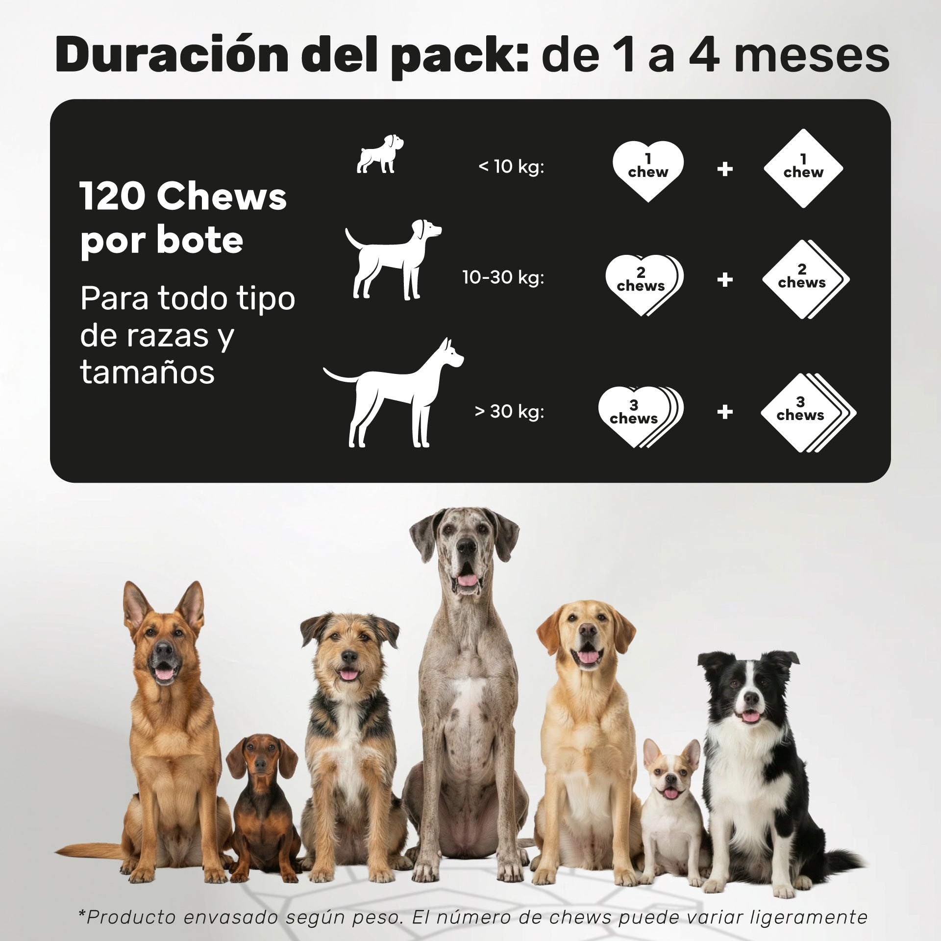 Duplo Calma + Piel y Pelaje para perros. Apoyo para la calma, piel sana, bienestar emocional y pelo brillante