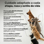 Duplo Polvo Dental + Probiótico para perros. Higiene dental, equilibrio intestinal, aliento fresco y bienestar digestivo