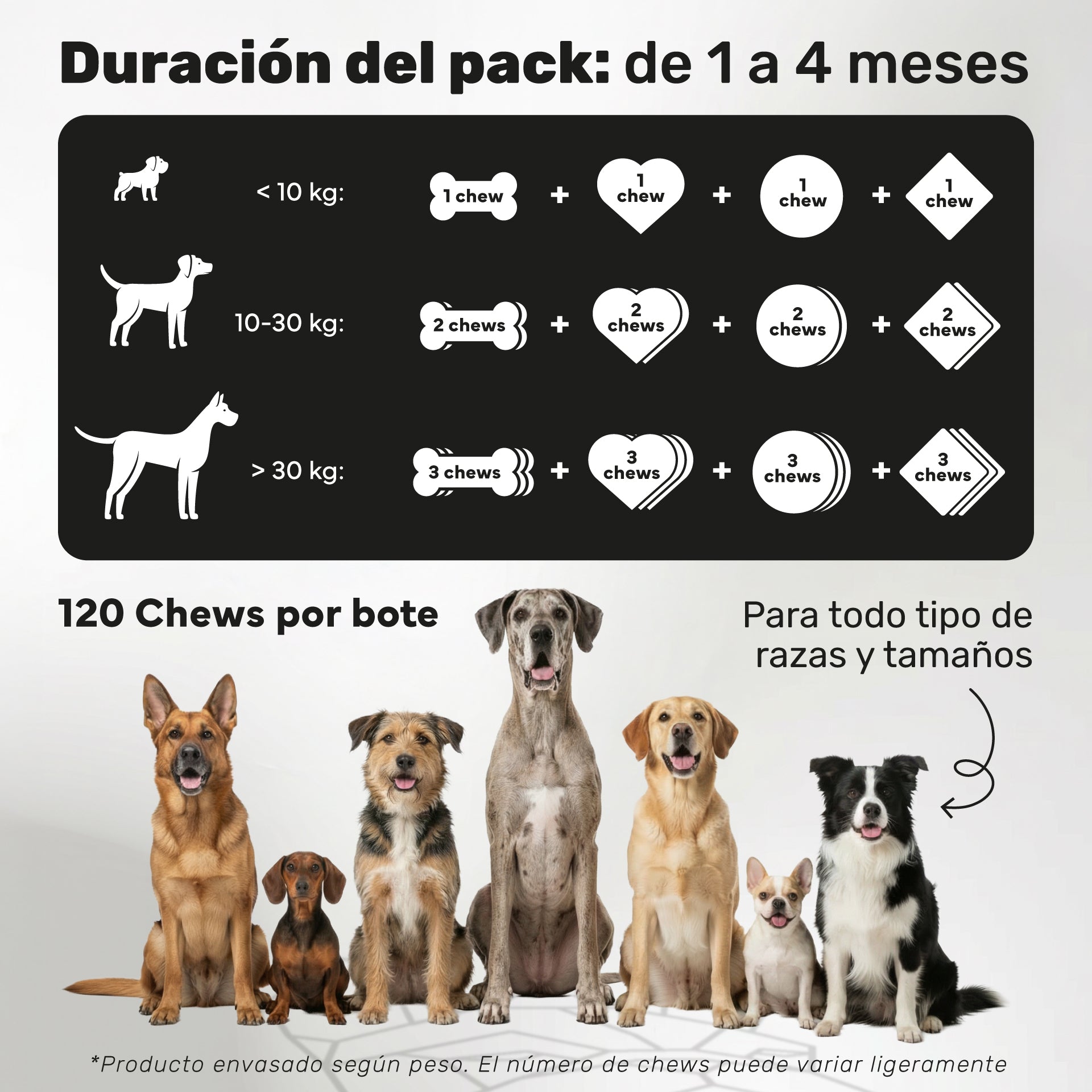 Pack Cuidado Total para perros. Calma, articulaciones, digestión, piel y pelaje - Natuva_Infograf_Pack Condro+Calma+Piel+Prob_PT03