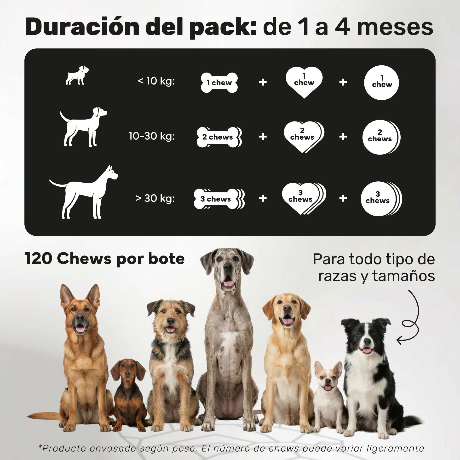 Pack Senior Integral para perros. Soporte articular, calma y bienestar digestivo - Natuva_Infograf_Pack Condro+Calma+Prob_PT03