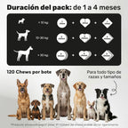 Pack Equilibrio Total para perros. Probiótico, calma, piel sana y pelo brillante - Natuva_Infograf_Pack Prob+Calma+Piel_PT03