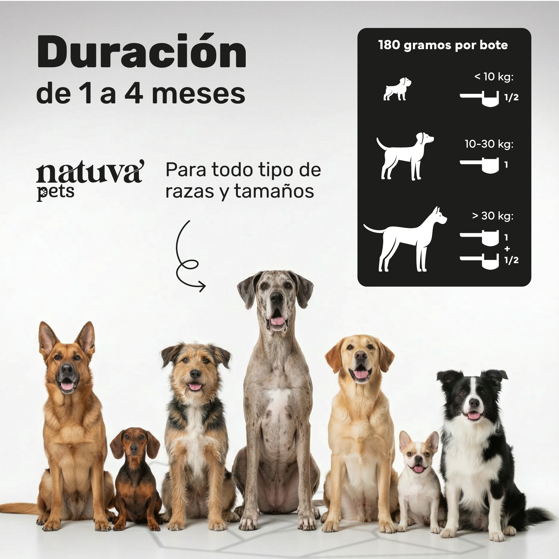 Polvo dental para perros. Higiene oral y aliento fresco
