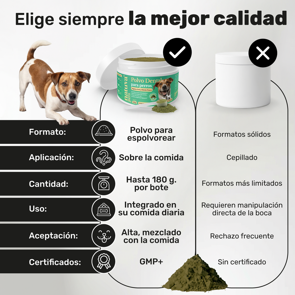 Polvo dental para perros. Higiene oral y aliento fresco